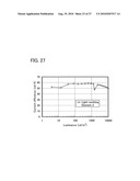 Oxadiazole Derivative, and Light-Emitting Element and Light-Emitting Device Using Oxadiazole Derivative diagram and image