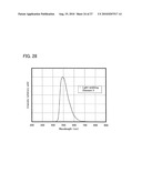 Oxadiazole Derivative, and Light-Emitting Element and Light-Emitting Device Using Oxadiazole Derivative diagram and image