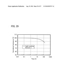 Oxadiazole Derivative, and Light-Emitting Element and Light-Emitting Device Using Oxadiazole Derivative diagram and image