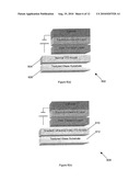 LIGHT EMISSIVE DEVICE STRUCTURE AND A METHOD OF FABRICATING THE SAME diagram and image