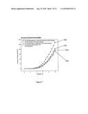 LIGHT EMISSIVE DEVICE STRUCTURE AND A METHOD OF FABRICATING THE SAME diagram and image