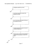 LIGHT EMISSIVE DEVICE STRUCTURE AND A METHOD OF FABRICATING THE SAME diagram and image