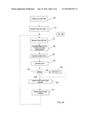 Power Source Estimation Methods and Apparatus diagram and image