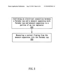 Method and Apparatus for Monitoring Leakage of a Faraday Cup diagram and image