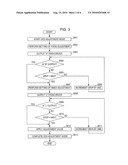 CIRCUIT DEVICE NAD METHOD OF CONTROLLING CIRCUIT DEVICE diagram and image