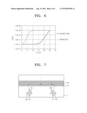 METHOD OF APPLYING WIRE VOLTAGE TO SEMICONDUCTOR DEVICE diagram and image