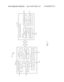 ELECTRICALLY LOCKING DEVICE AND ELECTRIC LOCK SYSTEM AND UNLOCKING METHOD THEREOF diagram and image