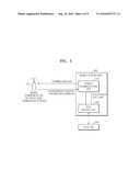 TDMA CONTROL METHOD USED BY RFID READER VIA MOBILE PHONE BASE STATION AND MOBILE RFID READER diagram and image