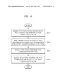 TDMA CONTROL METHOD USED BY RFID READER VIA MOBILE PHONE BASE STATION AND MOBILE RFID READER diagram and image