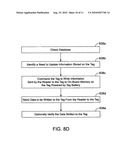 Long Range Radio Frequency Identification System diagram and image