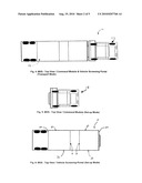 MOBILE VEHICLE SCREENING (MVS) diagram and image