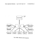 MOBILE VEHICLE SCREENING (MVS) diagram and image