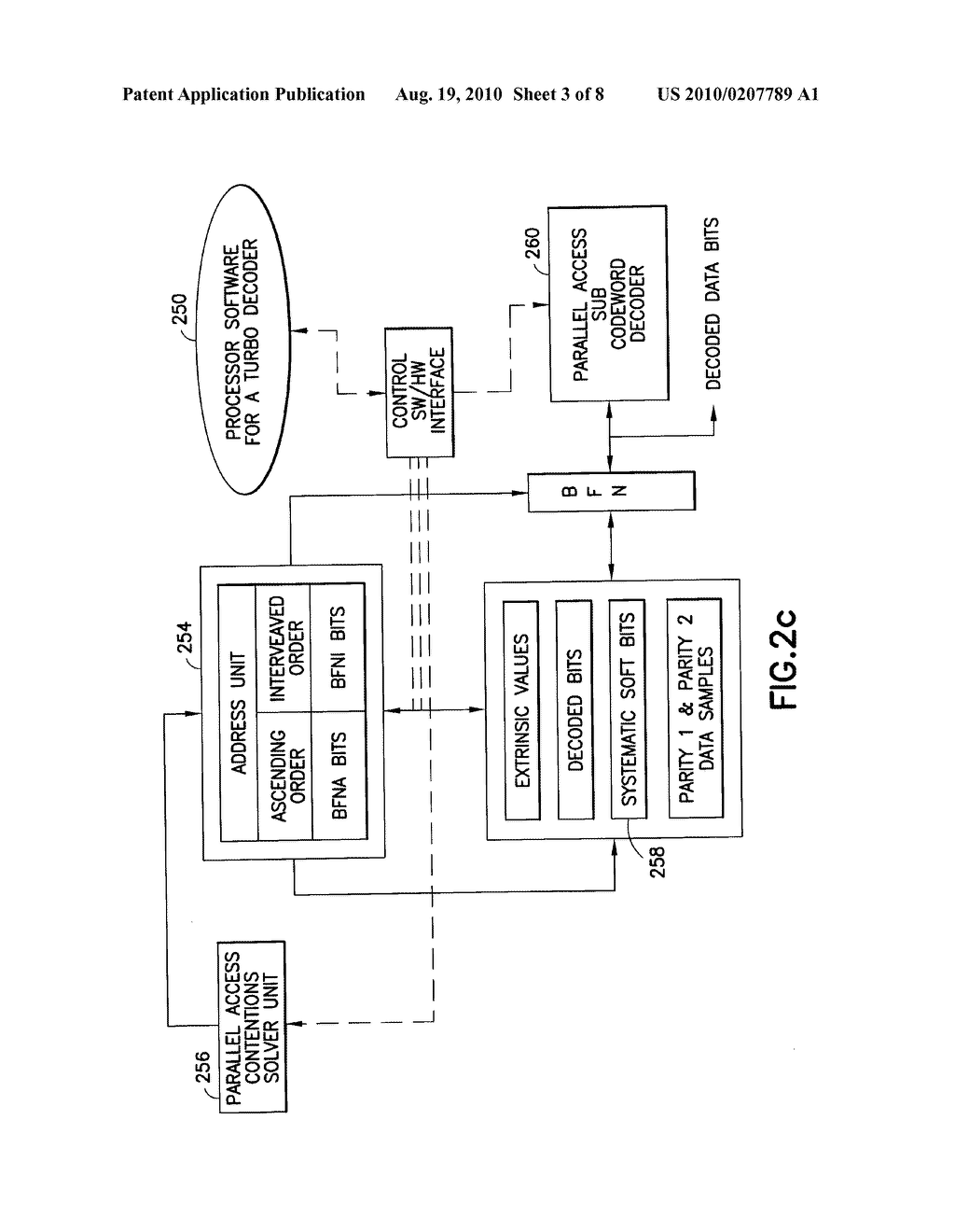 EXTENDED TURBO INTERLEAVERS FOR PARALLEL TURBO DECODING - diagram, schematic, and image 04