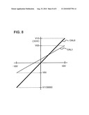 ANALOG INPUT AND OUTPUT CIRCUIT AND VACUUM PROCESSING APPARATUS diagram and image