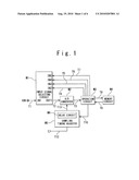 A/D CONVERSION CIRCUIT AND A/D CONVERSION METHOD diagram and image