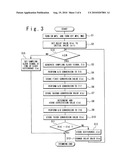 A/D CONVERSION CIRCUIT AND A/D CONVERSION METHOD diagram and image