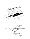 Method for processing TOPS (Terrain Observation by Progressive Scan)-SAR (Synthetic Aperture Radar)-Raw Data diagram and image