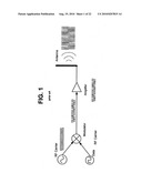 SYSTEM AND METHOD FOR ELECTRONICALLY STEERING AN ANTENNA diagram and image