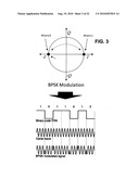 SYSTEM AND METHOD FOR ELECTRONICALLY STEERING AN ANTENNA diagram and image