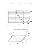 ANTENNA SYSTEM USING HOUSINGS OF ELECTRONIC DEVICE AND ELECTRONIC DEVICE COMPRISING THE SAME diagram and image