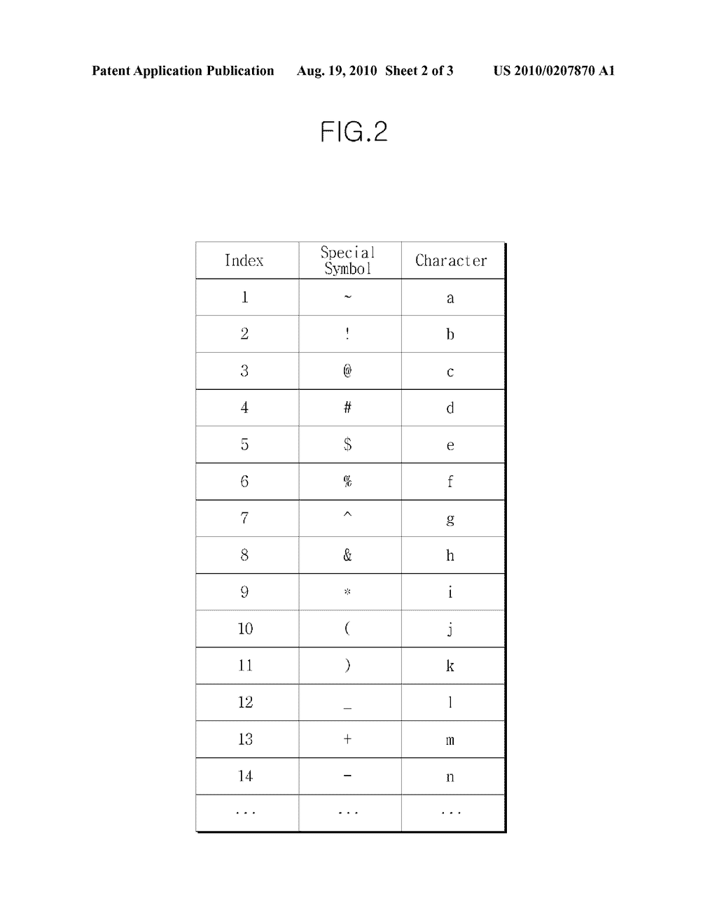DEVICE AND METHOD FOR INPUTTING SPECIAL SYMBOL IN APPARATUS HAVING TOUCH SCREEN - diagram, schematic, and image 03
