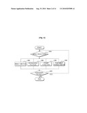  MOBILE TERMINAL AND METHOD FOR GENERATING THE EMBEDDED DRAWING DATA BASED ON FLASH IMAGE diagram and image