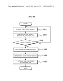  MOBILE TERMINAL AND METHOD FOR GENERATING THE EMBEDDED DRAWING DATA BASED ON FLASH IMAGE diagram and image