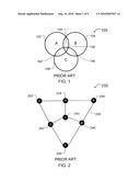 Apparatus and Method for Visualizing the Relationship Between a Plurality of Sets diagram and image