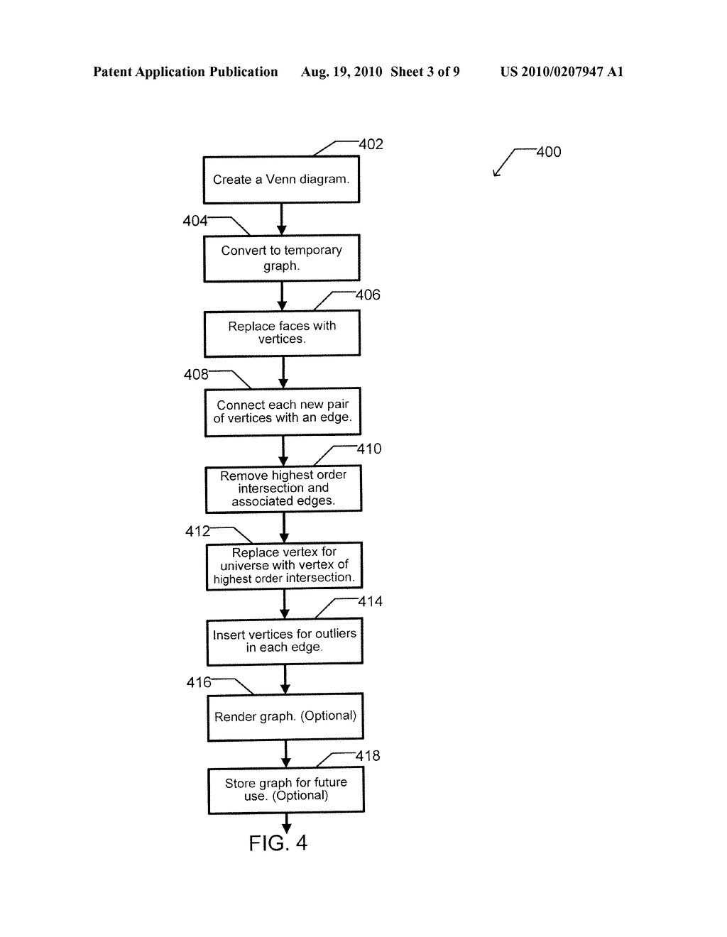 Apparatus and Method for Visualizing the Relationship Between a Plurality of Sets - diagram, schematic, and image 04