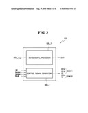 LIQUID CRYSTAL DISPLAY AND METHOD OF DRIVING THE SAME diagram and image