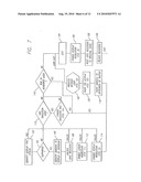 SECONDARY USER INTERFACE diagram and image