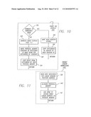 SECONDARY USER INTERFACE diagram and image