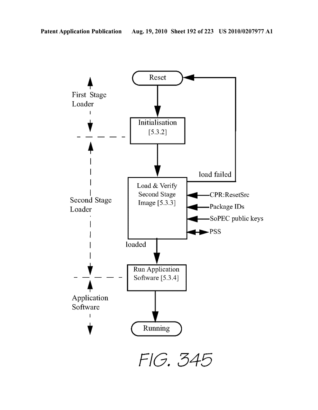 Printer Incorporating Multiple Synchronizing Printer Controllers - diagram, schematic, and image 193