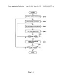 PRINTING METHOD, PRINTING SYSTEM AND STORAGE MEDIUM HAVING PROGRAM RECORDED THEREON diagram and image