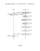 PRINTING METHOD, PRINTING SYSTEM AND STORAGE MEDIUM HAVING PROGRAM RECORDED THEREON diagram and image