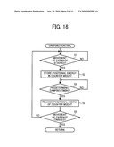 IMAGE FORMING APPARATUS diagram and image