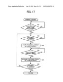 IMAGE FORMING APPARATUS diagram and image