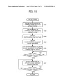 IMAGE FORMING APPARATUS diagram and image