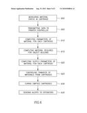 CARTRIDGE APPARATUS FOR THREE-DIMENSIONAL OBJECT PRINTING diagram and image