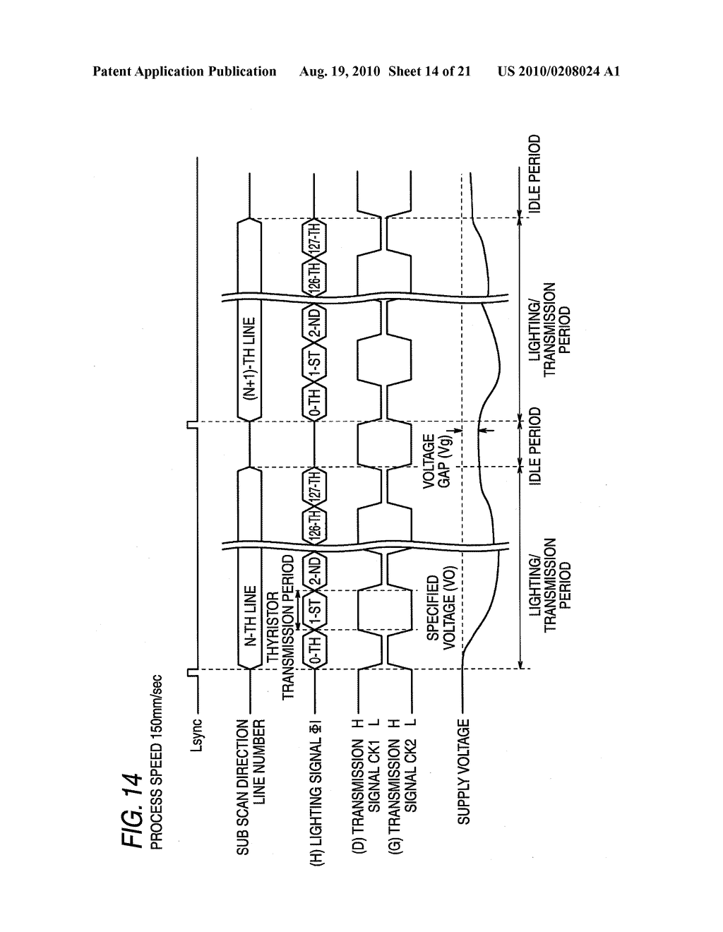 EXPOSURE DEVICE, IMAGE FORMING APPARATUS AND COMPUTER READABLE MEDIUM STORING PROGRAM FOR EXPOSURE CONTROL - diagram, schematic, and image 15