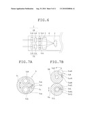 Stereoscopic optical system, and optical apparatus for stereoscopic measurement, stereoscopic measurement apparatus and stereoscopic observation apparatus each using the same diagram and image