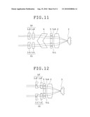 Stereoscopic optical system, and optical apparatus for stereoscopic measurement, stereoscopic measurement apparatus and stereoscopic observation apparatus each using the same diagram and image