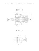 Stereoscopic optical system, and optical apparatus for stereoscopic measurement, stereoscopic measurement apparatus and stereoscopic observation apparatus each using the same diagram and image