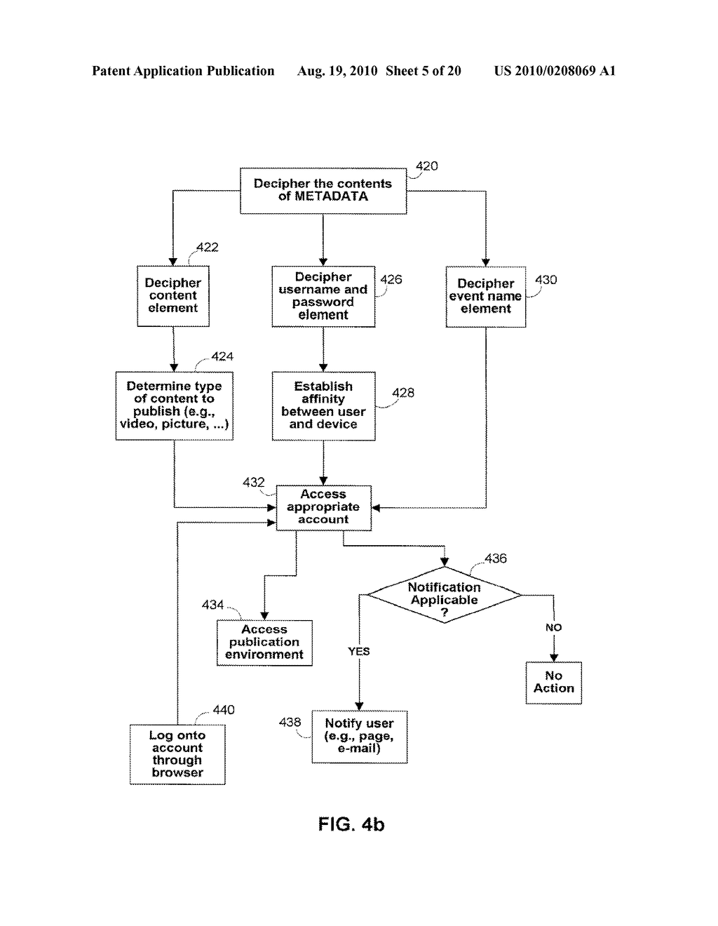 AUTOMATED UPLOAD OF CONTENT BASED ON CAPTURED EVENT - diagram, schematic, and image 06