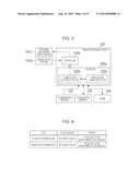 IMAGE PICKUP APPARATUS AND FOCUSING MECHANISM CONTROL METHOD diagram and image