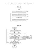 IMAGE PICKUP APPARATUS AND FOCUSING MECHANISM CONTROL METHOD diagram and image