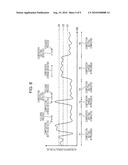 IMAGE PICKUP APPARATUS AND FOCUSING MECHANISM CONTROL METHOD diagram and image