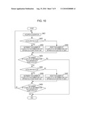 IMAGE PICKUP APPARATUS AND FOCUSING MECHANISM CONTROL METHOD diagram and image