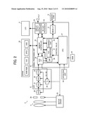 IMAGING DEVICE AND IMAGING METHOD diagram and image