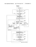 PHOTOGRAPHING DEVICE, PHOTOGRAPHING METHOD, AND PORTABLE TERMINAL APPARATUS diagram and image